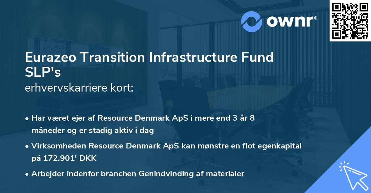 Eurazeo Transition Infrastructure Fund SLP's erhvervskarriere kort