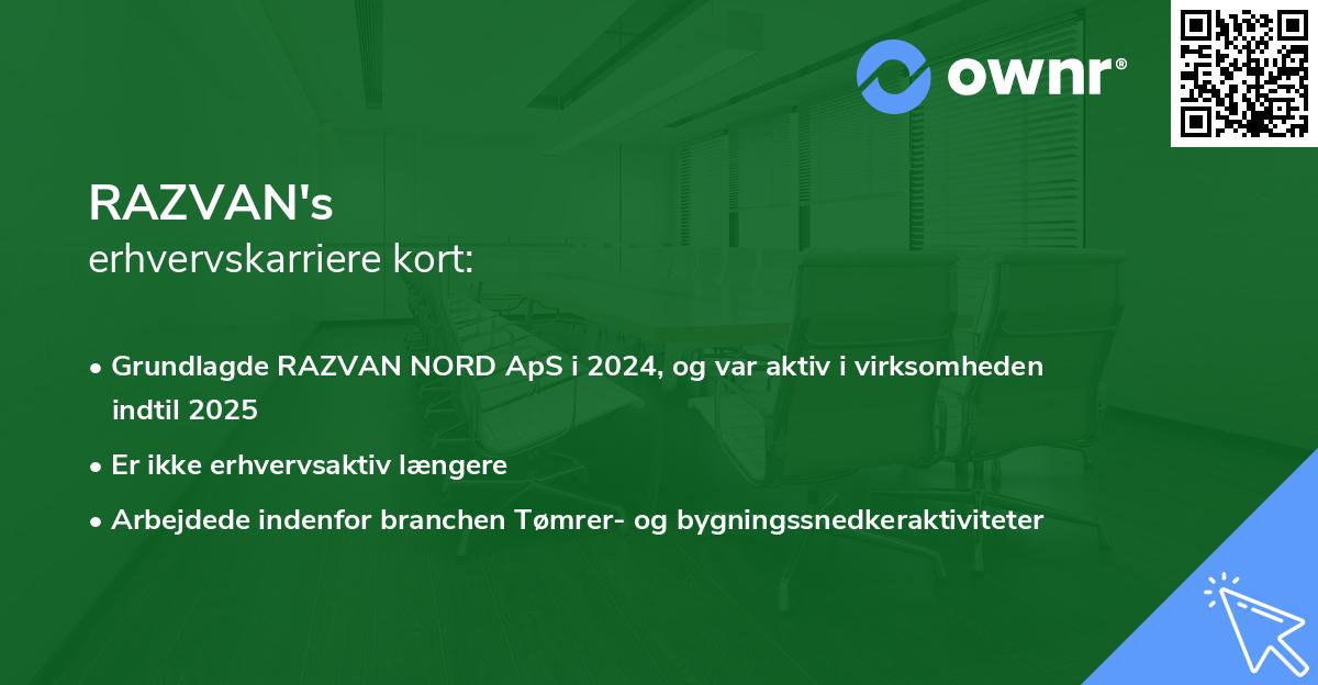 RAZVAN's erhvervskarriere kort