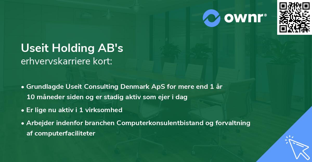 Useit Holding AB's erhvervskarriere kort