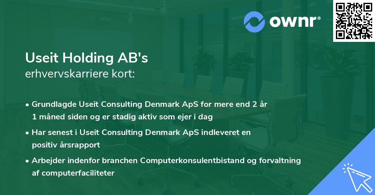 Useit Holding AB's erhvervskarriere kort