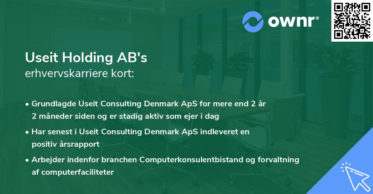 Useit Holding AB's erhvervskarriere kort