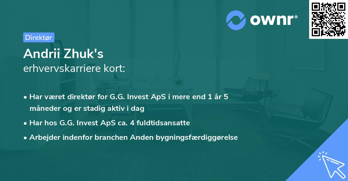 Andrii Zhuk's erhvervskarriere kort