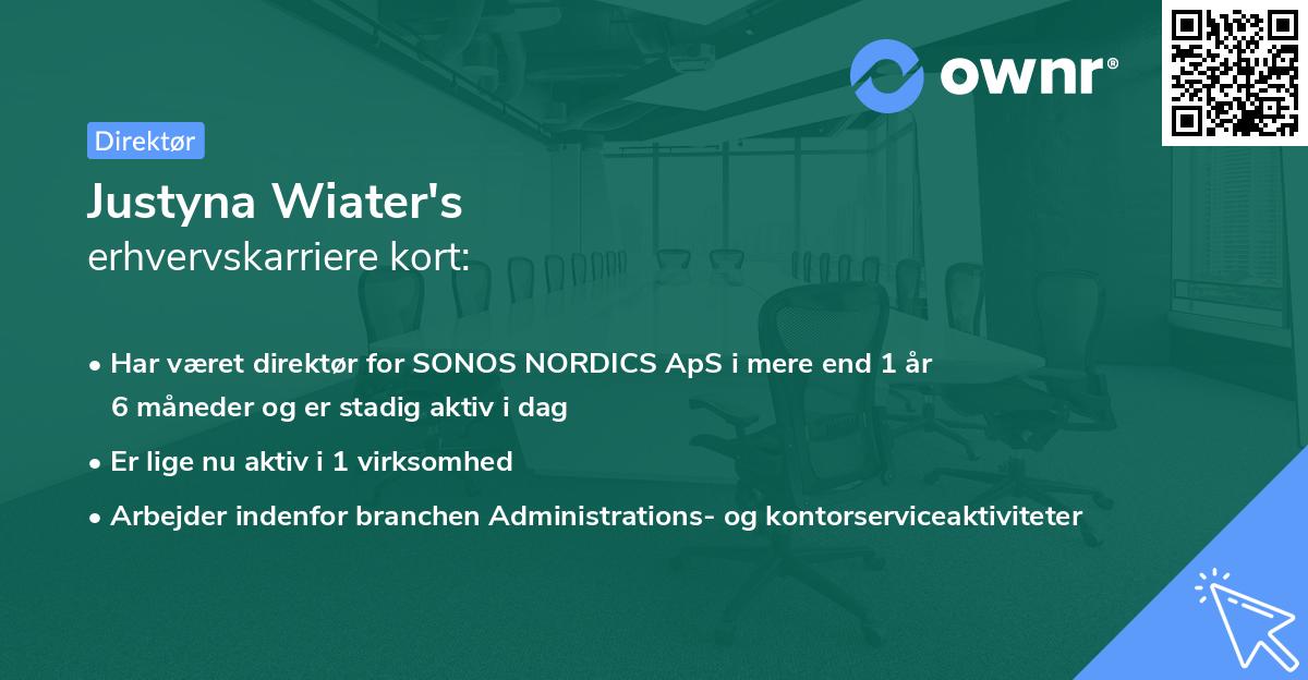 Justyna Wiater's erhvervskarriere kort