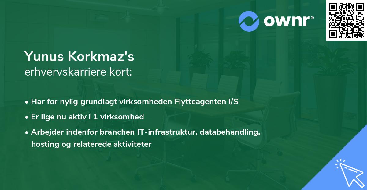 Yunus Korkmaz's erhvervskarriere kort