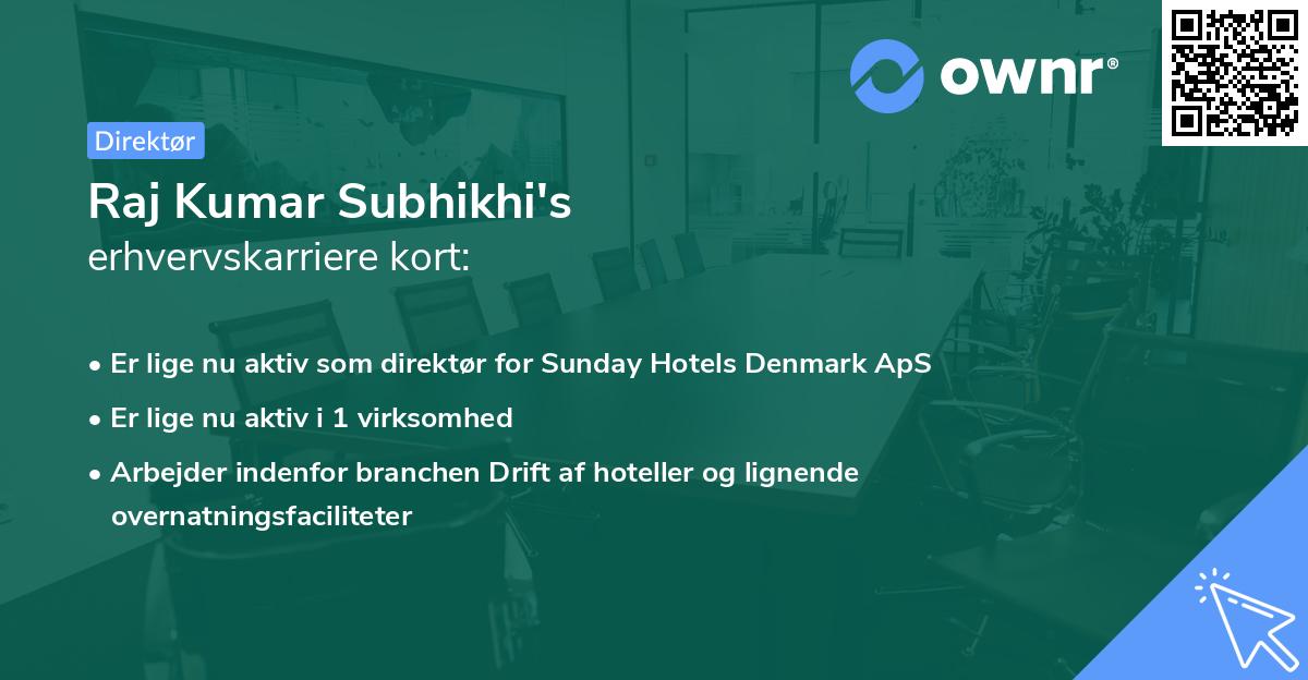 Raj Kumar Subhikhi's erhvervskarriere kort