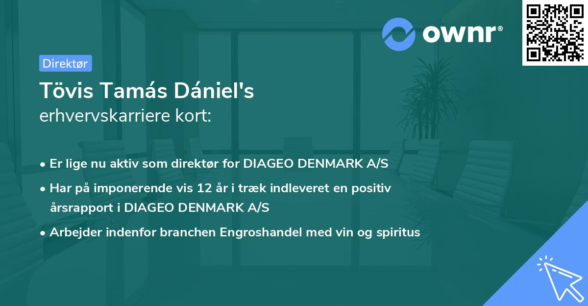 Tövis Tamás Dániel's erhvervskarriere kort
