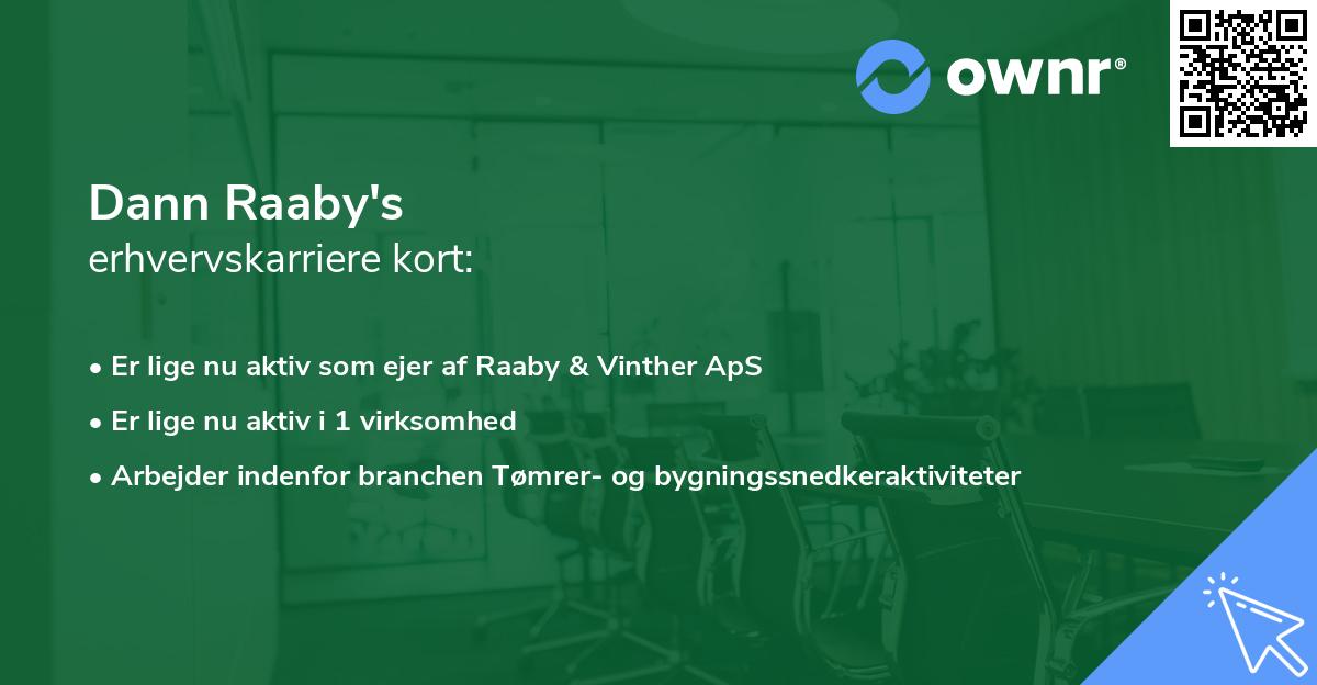 Dann Raaby's erhvervskarriere kort