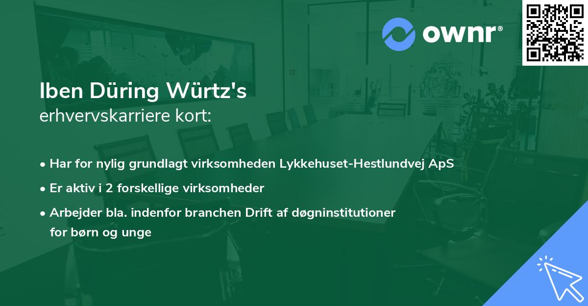 Iben Düring Würtz's erhvervskarriere kort