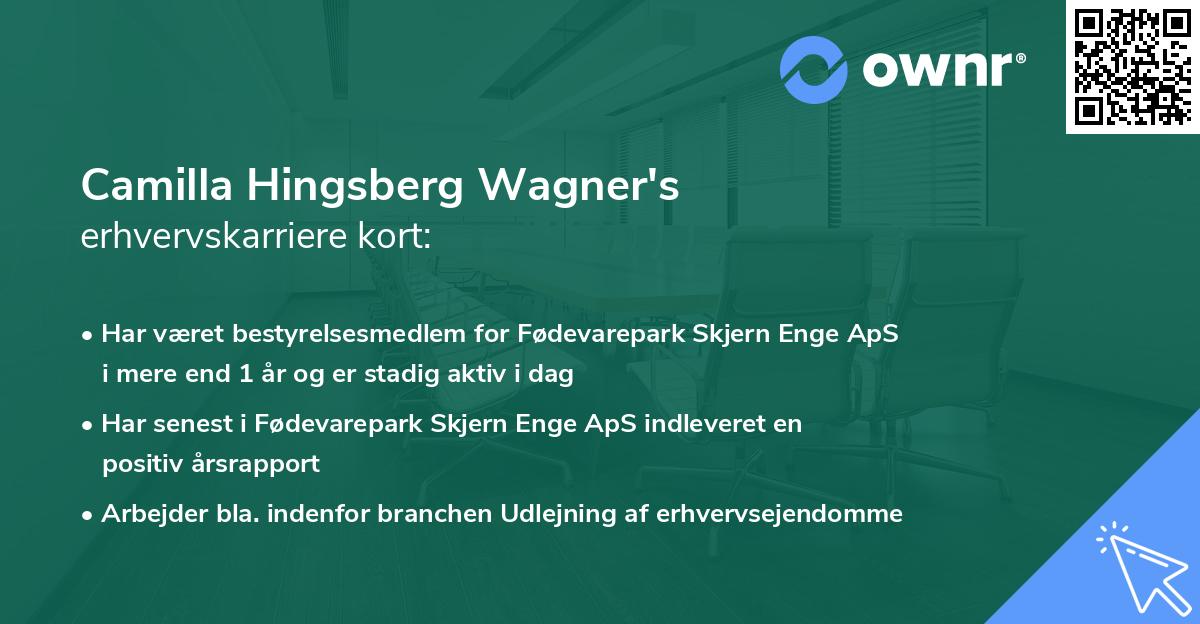 Camilla Hingsberg Wagner's erhvervskarriere kort