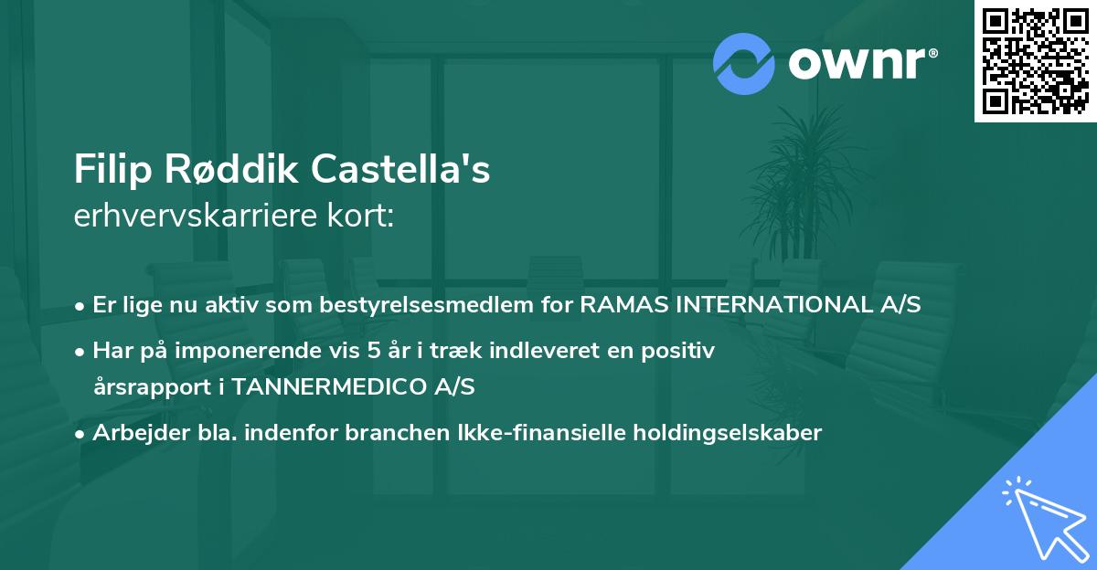 Filip Røddik Castella's erhvervskarriere kort