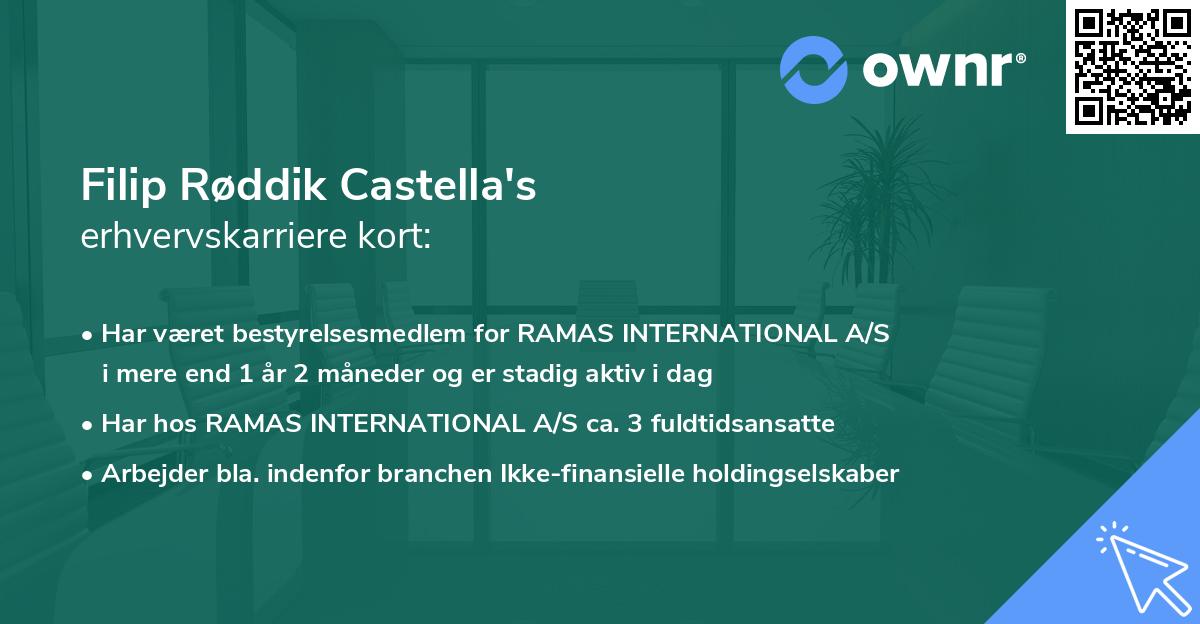 Filip Røddik Castella's erhvervskarriere kort