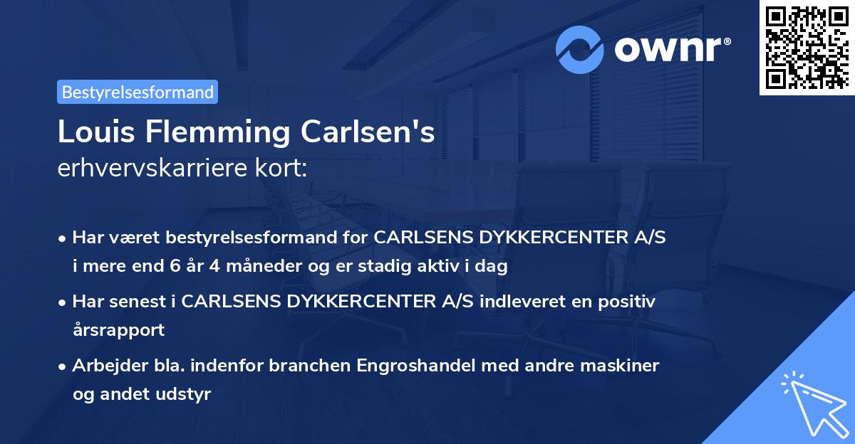 Louis Flemming Carlsen's erhvervskarriere kort