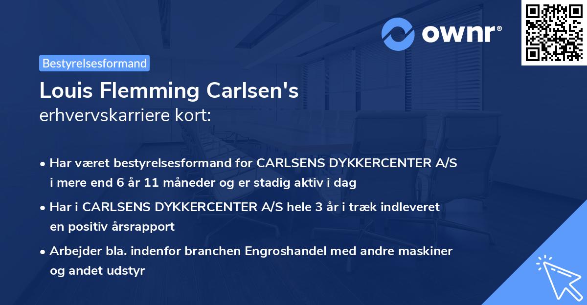 Louis Flemming Carlsen's erhvervskarriere kort