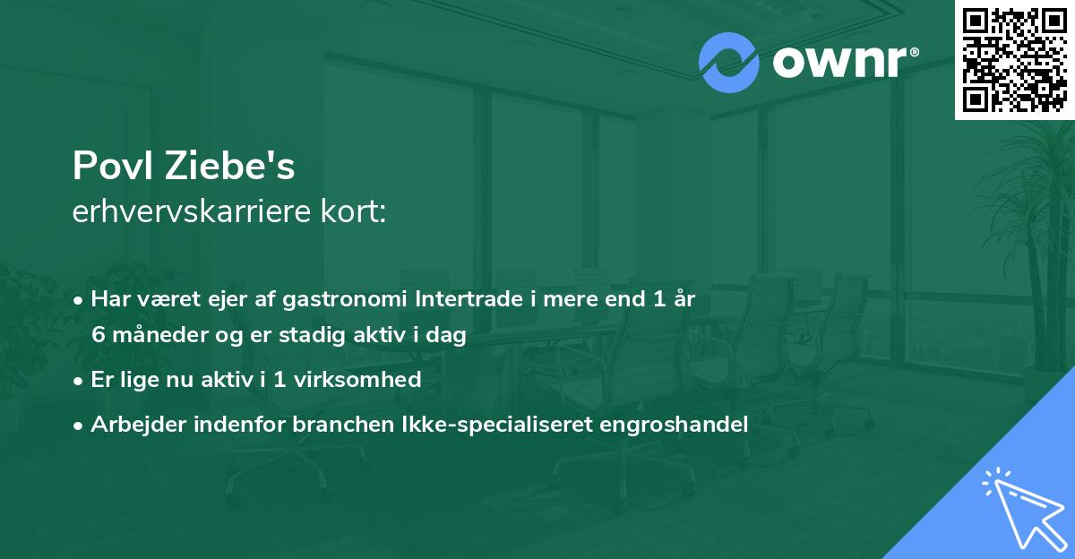 Povl Ziebe's erhvervskarriere kort