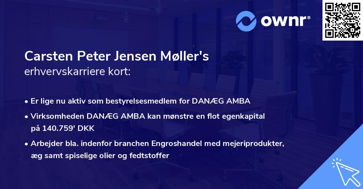 Carsten Peter Jensen Møller's erhvervskarriere kort