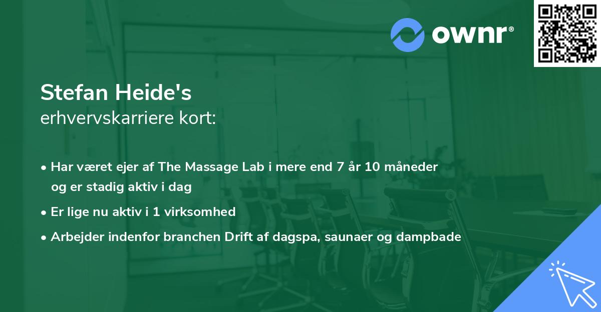 Stefan Heide's erhvervskarriere kort