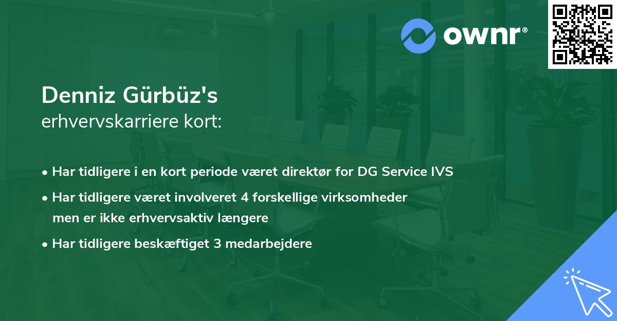 Denniz Gürbüz's erhvervskarriere kort
