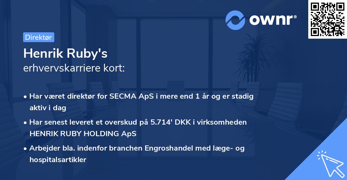 Henrik Ruby's erhvervskarriere kort