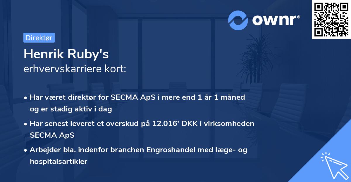 Henrik Ruby's erhvervskarriere kort