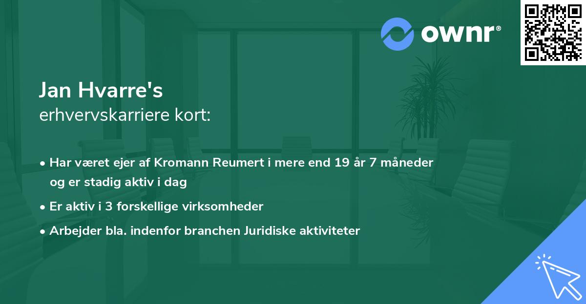 Jan Hvarre's erhvervskarriere kort