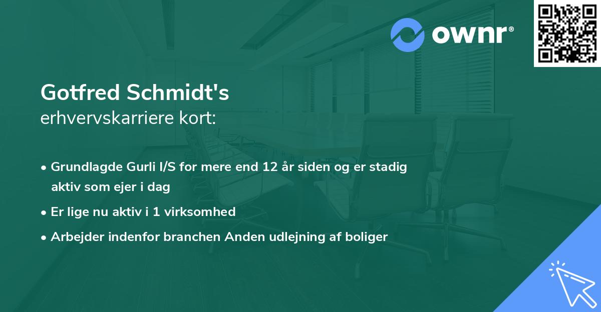 Gotfred Schmidt's erhvervskarriere kort