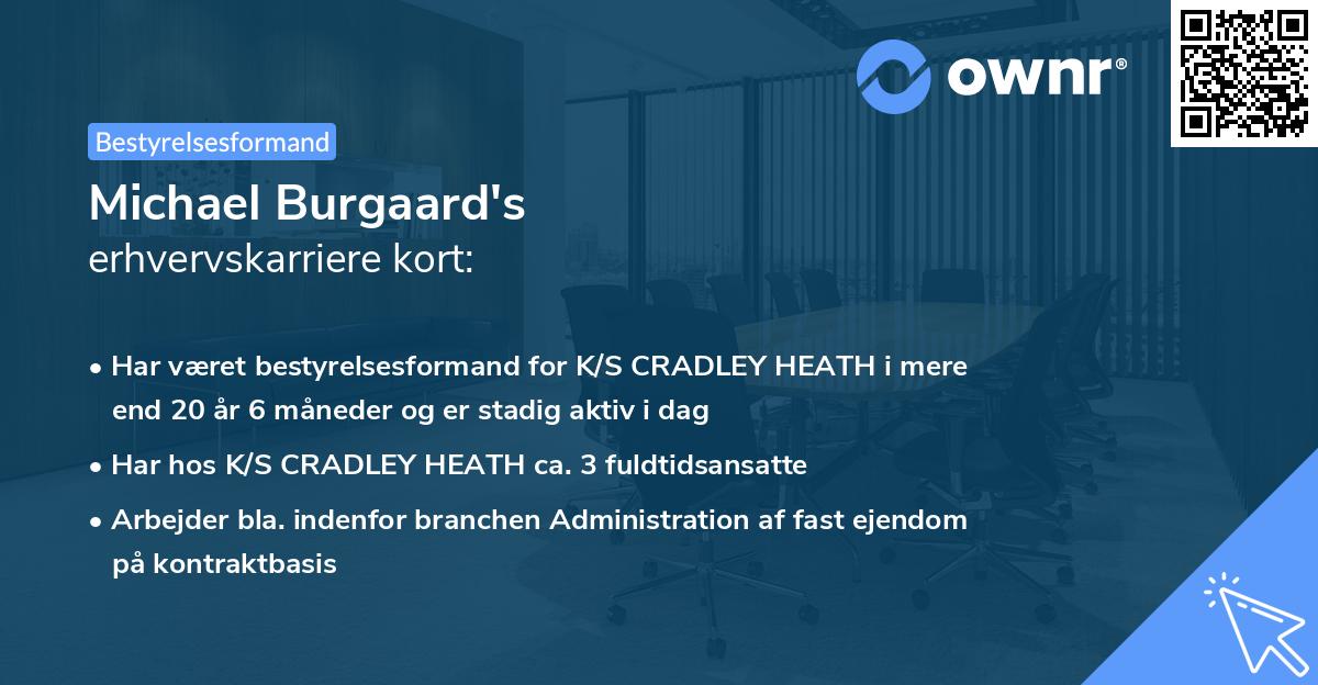 Michael Burgaard's erhvervskarriere kort