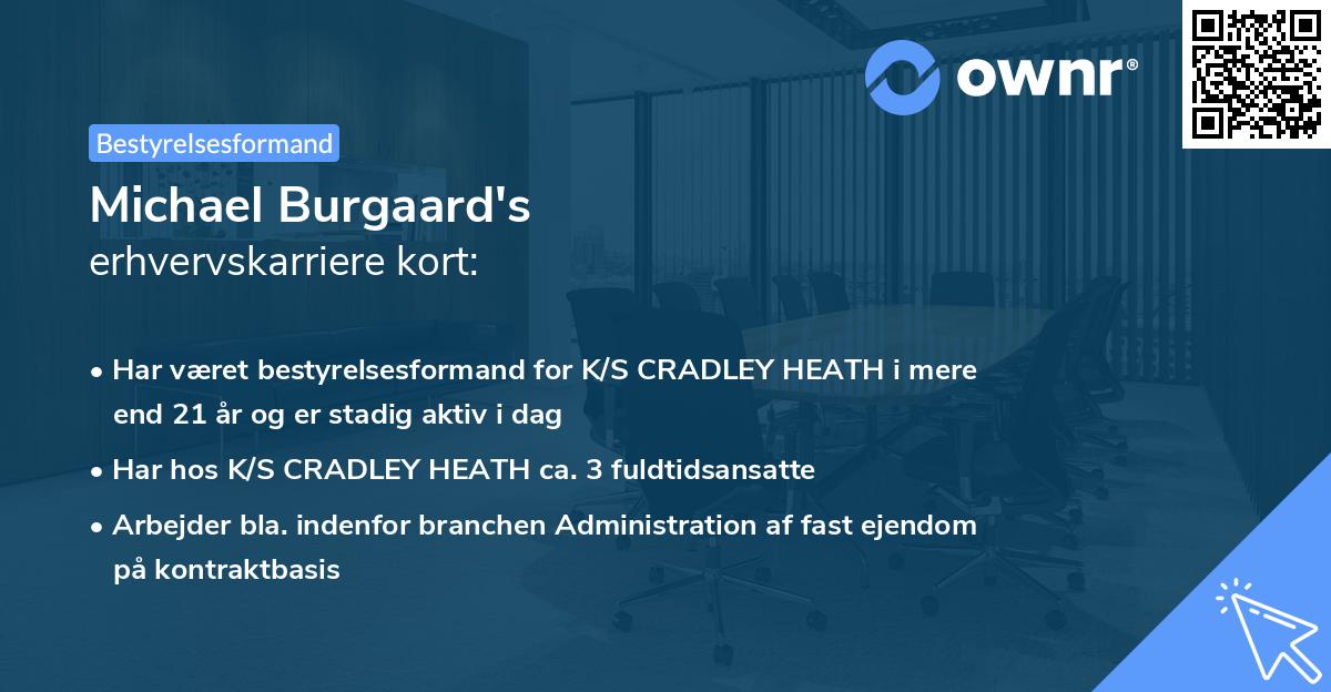 Michael Burgaard's erhvervskarriere kort