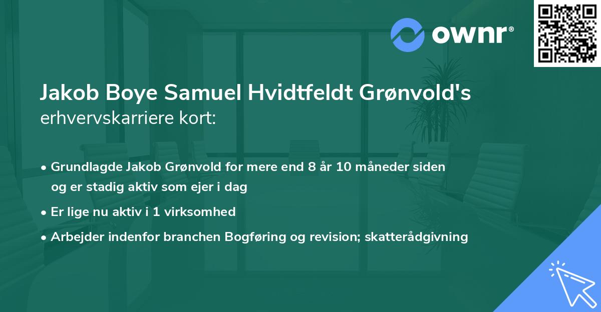 Jakob Boye Samuel Hvidtfeldt Grønvold's erhvervskarriere kort