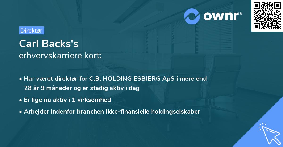 Carl Backs's erhvervskarriere kort