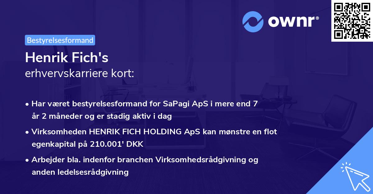Henrik Fich's erhvervskarriere kort