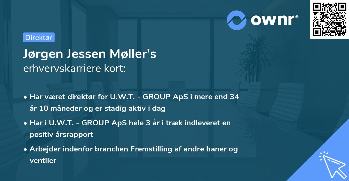 Jørgen Jessen Møller's erhvervskarriere kort