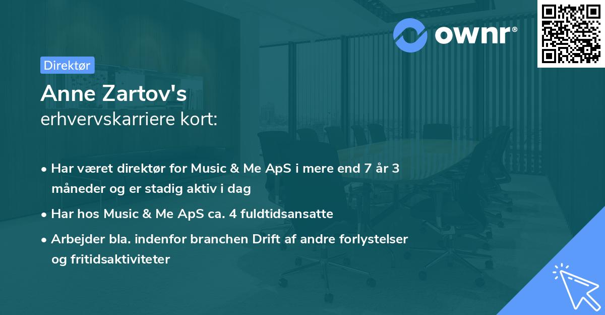 Anne Zartov's erhvervskarriere kort