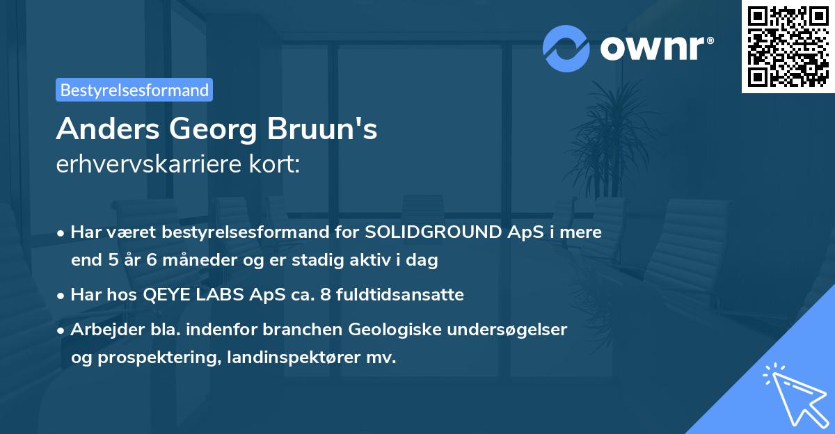 Anders Georg Bruun's erhvervskarriere kort