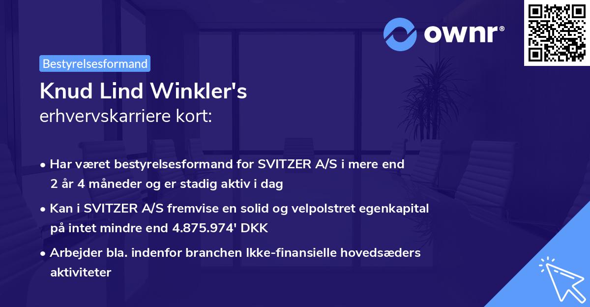 Knud Lind Winkler's erhvervskarriere kort