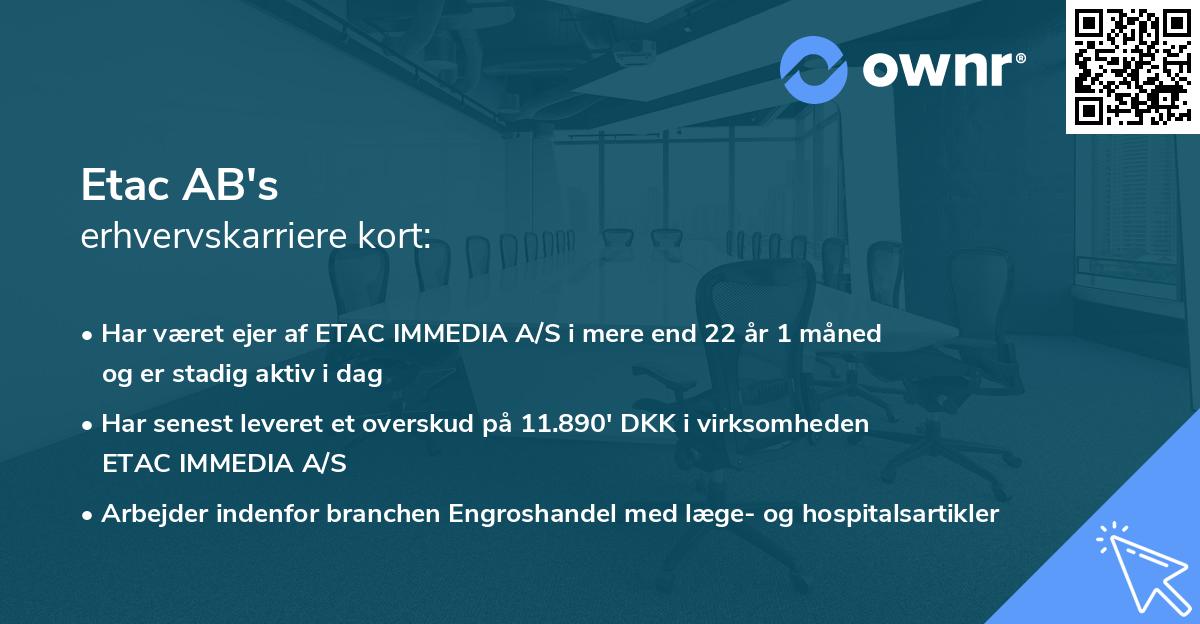 Etac AB's erhvervskarriere kort