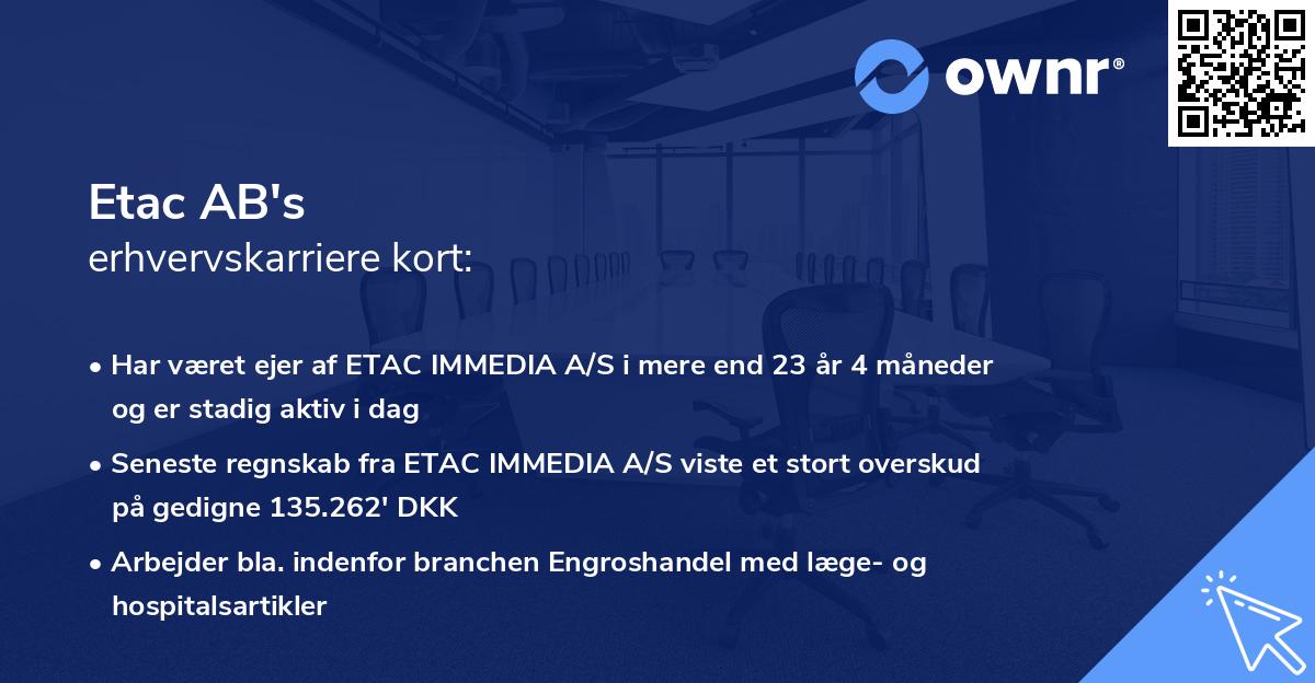 Etac AB's erhvervskarriere kort