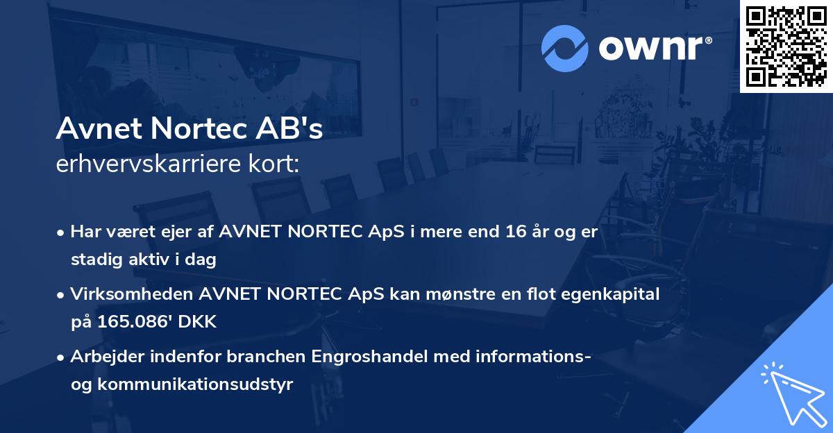 Avnet Nortec AB's erhvervskarriere kort
