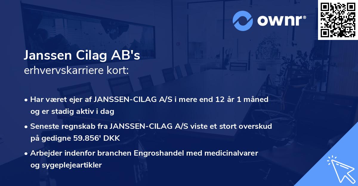 Janssen Cilag AB's erhvervskarriere kort