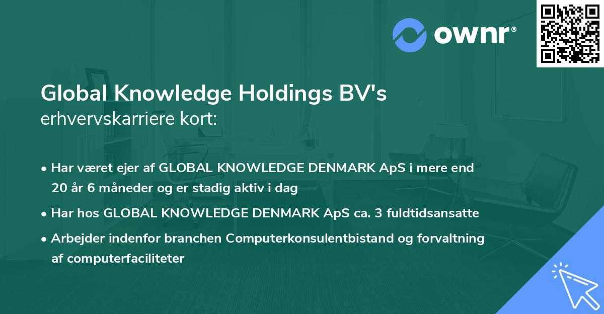 Global Knowledge Holdings BV's erhvervskarriere kort