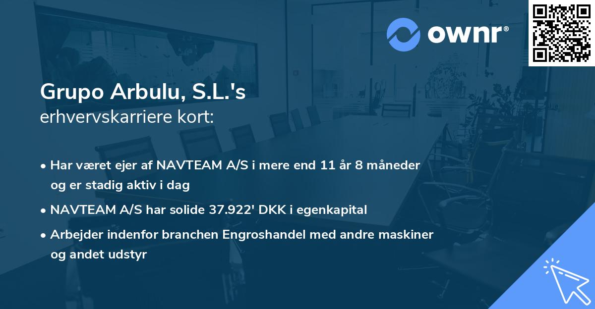 Grupo Arbulu, S.L.'s erhvervskarriere kort