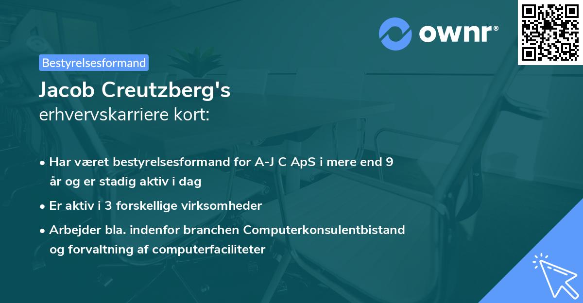 Jacob Creutzberg's erhvervskarriere kort