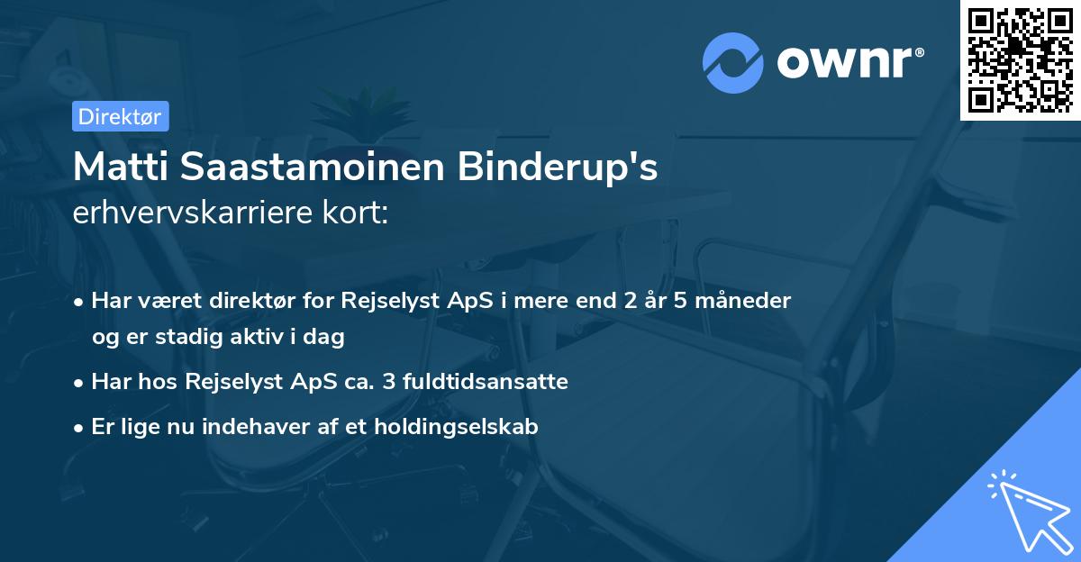 Matti Saastamoinen Binderup's erhvervskarriere kort