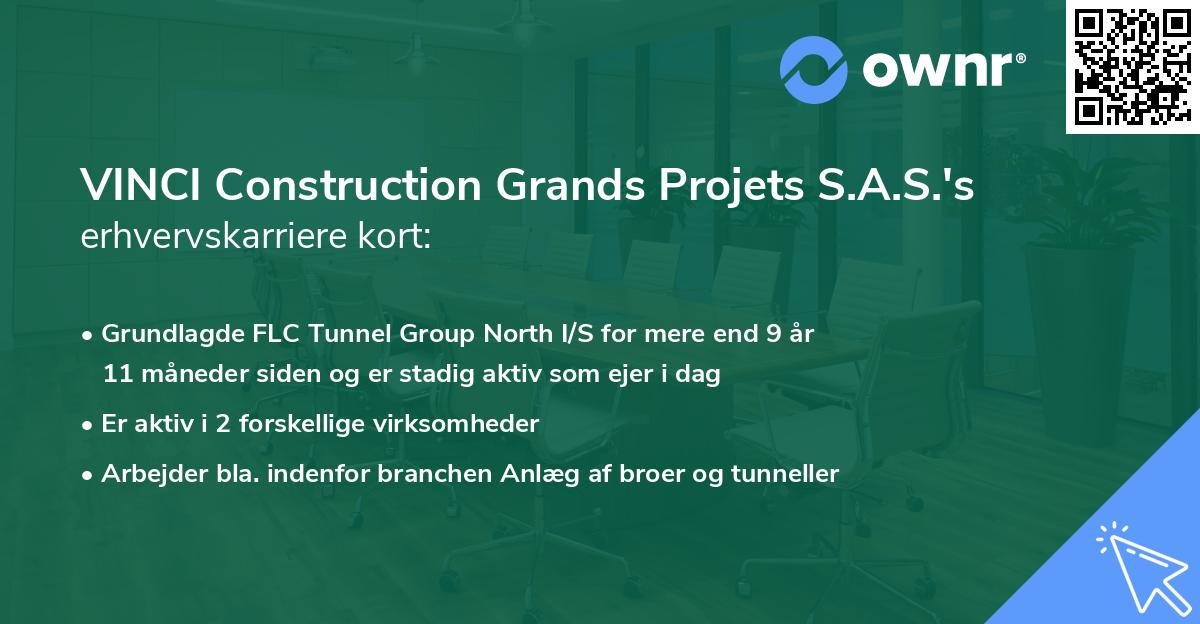 VINCI Construction Grands Projets S.A.S.'s erhvervskarriere kort