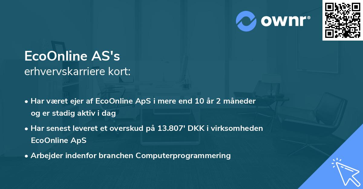 EcoOnline AS's erhvervskarriere kort