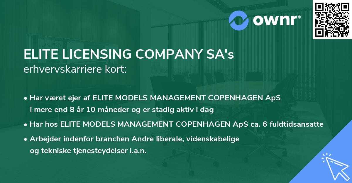 ELITE LICENSING COMPANY SA's erhvervskarriere kort