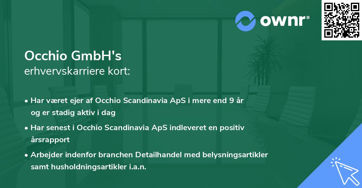 Occhio GmbH's erhvervskarriere kort