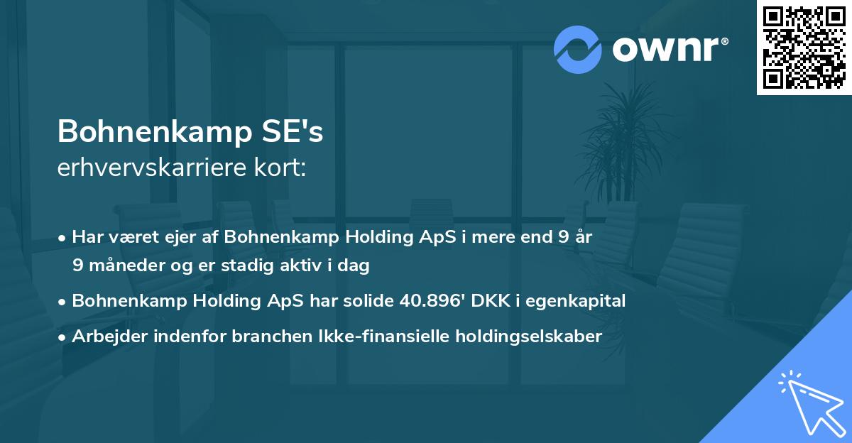 Bohnenkamp SE's erhvervskarriere kort