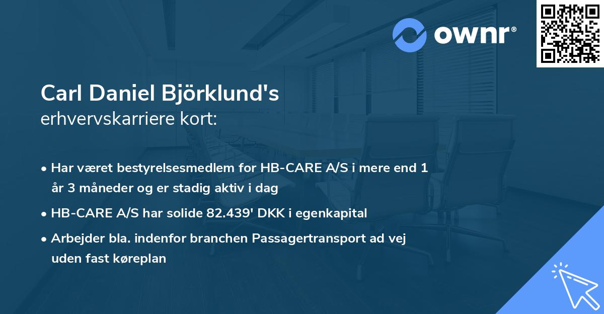 Carl Daniel Björklund's erhvervskarriere kort