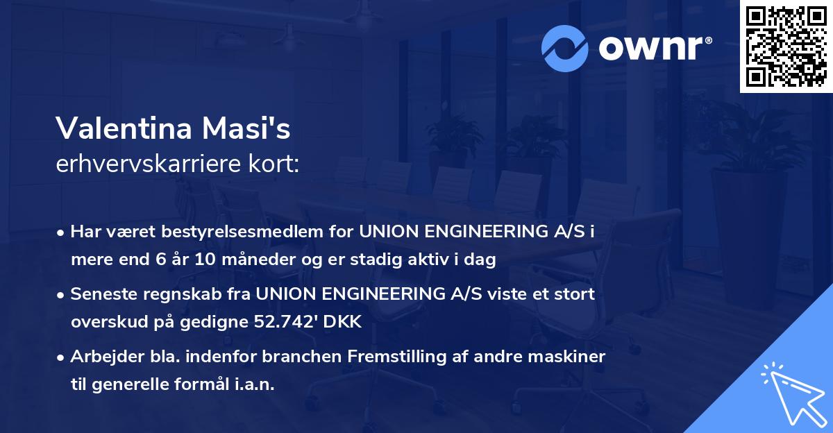 Valentina Masi's erhvervskarriere kort