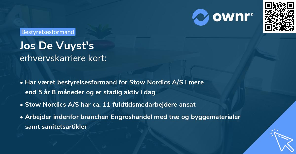 Jos De Vuyst's erhvervskarriere kort